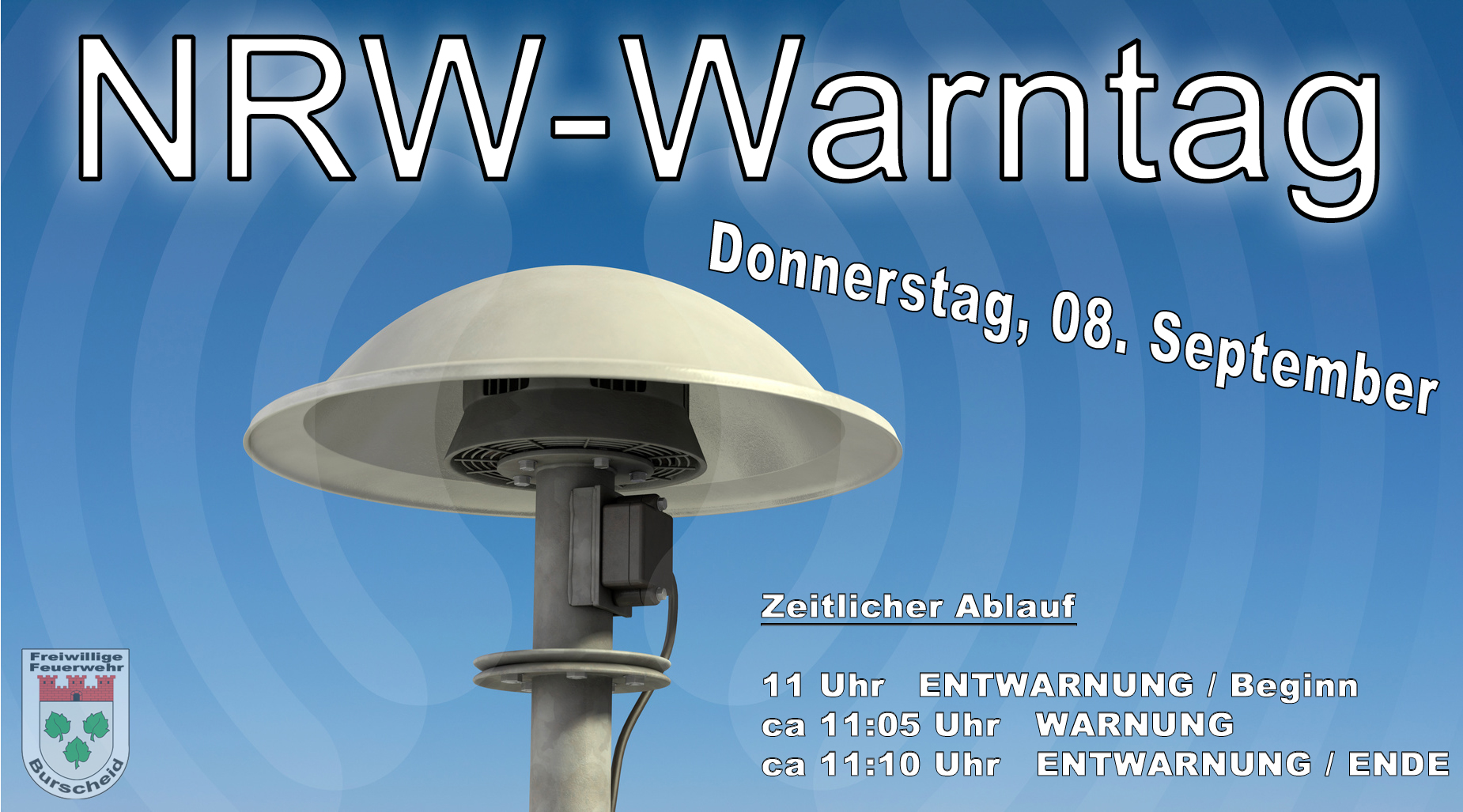 warntag nrw 2022