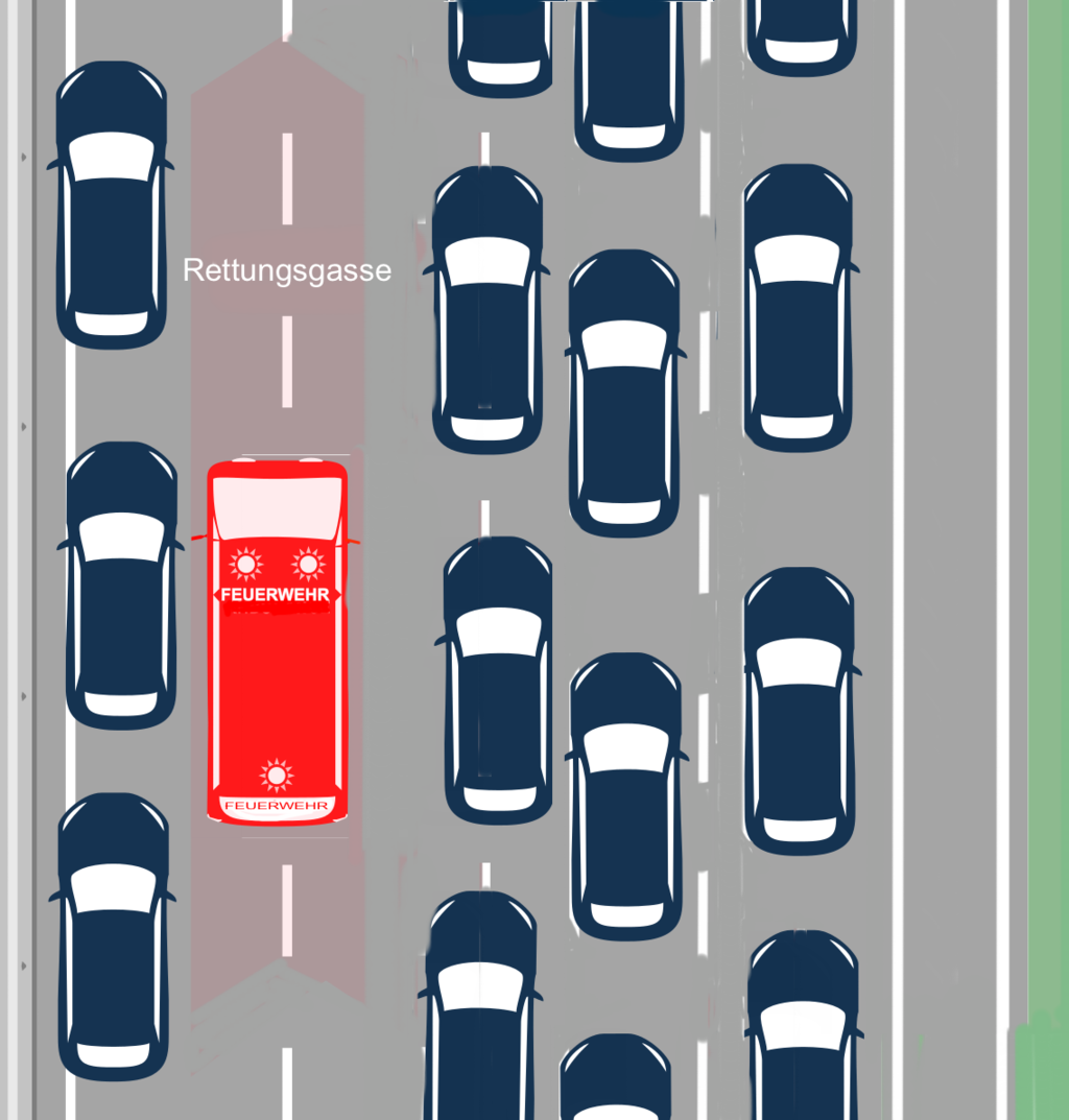 Rettungsgasse
