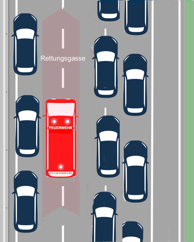 Rettungsgasse