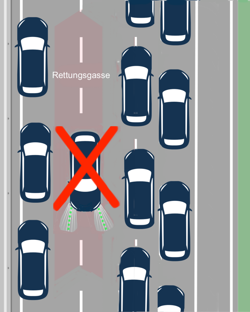 Rettungsgasse