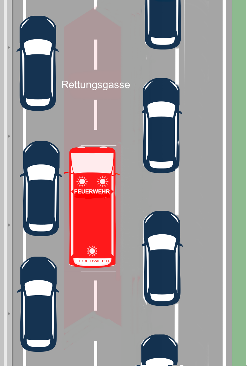 Rettungsgasse